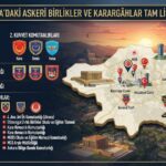 Ankara'daki Askeri Birlikler ve Karargâhlar Tam Listesi